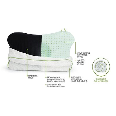 Blackroll Kopfkissen „Recovery Pillow“ Ansicht 3