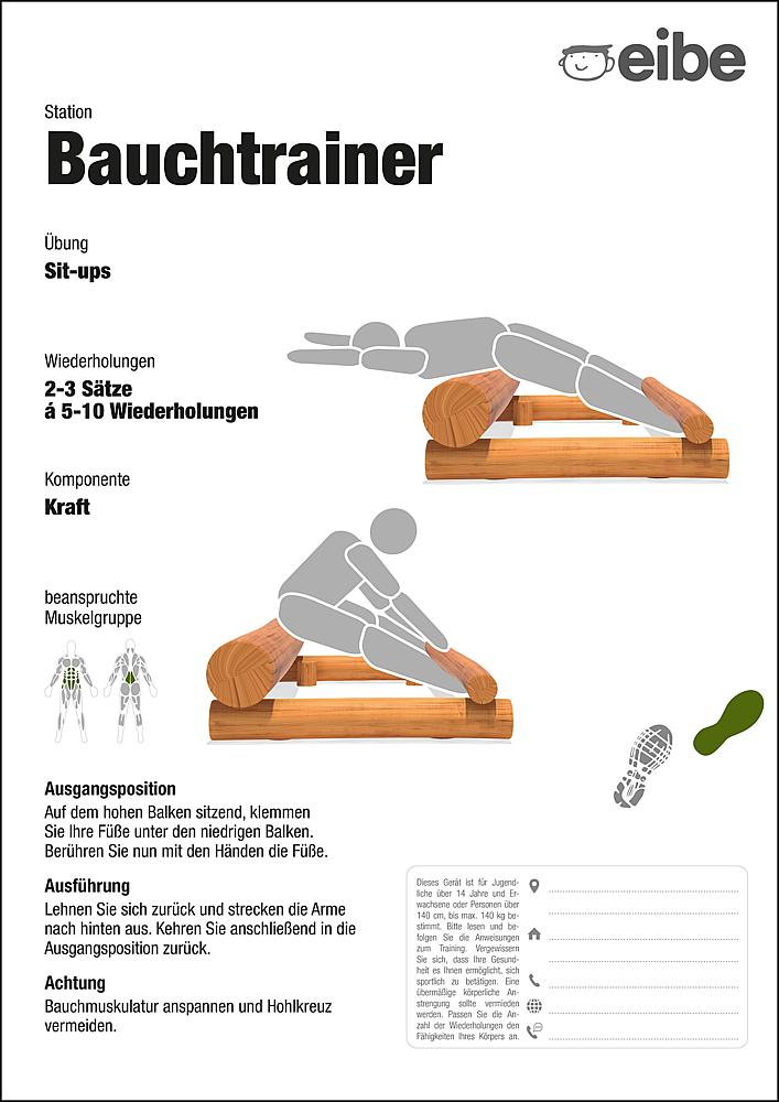 Trimm-dich-Pfad Trainingsschild Bauchtrainer Ansicht 4
