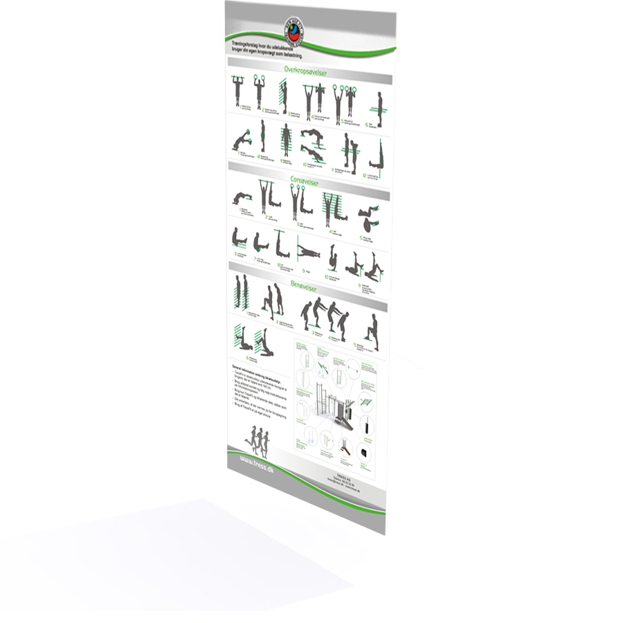 Informationstafel NAF Ansicht 2