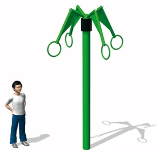 Rotator Ansicht 1