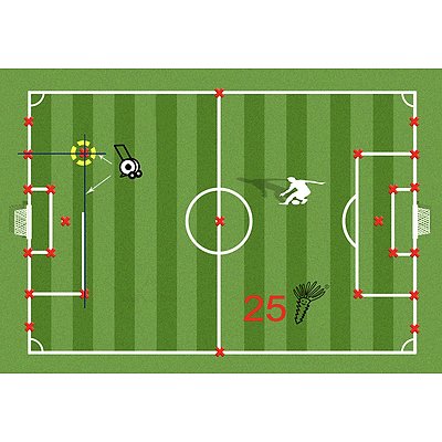 Plifix Markierhilfe für Sportplätze Ansicht 3