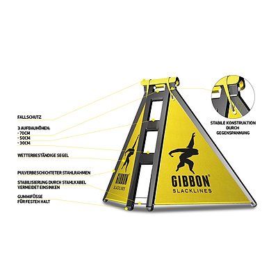 Gibbon Slackframe Ansicht 2