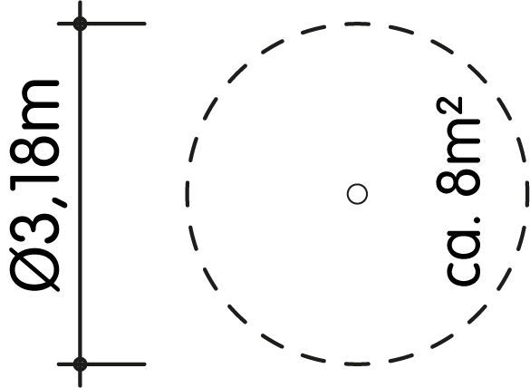 Balancierpoller Ø15-18cm Ansicht 4