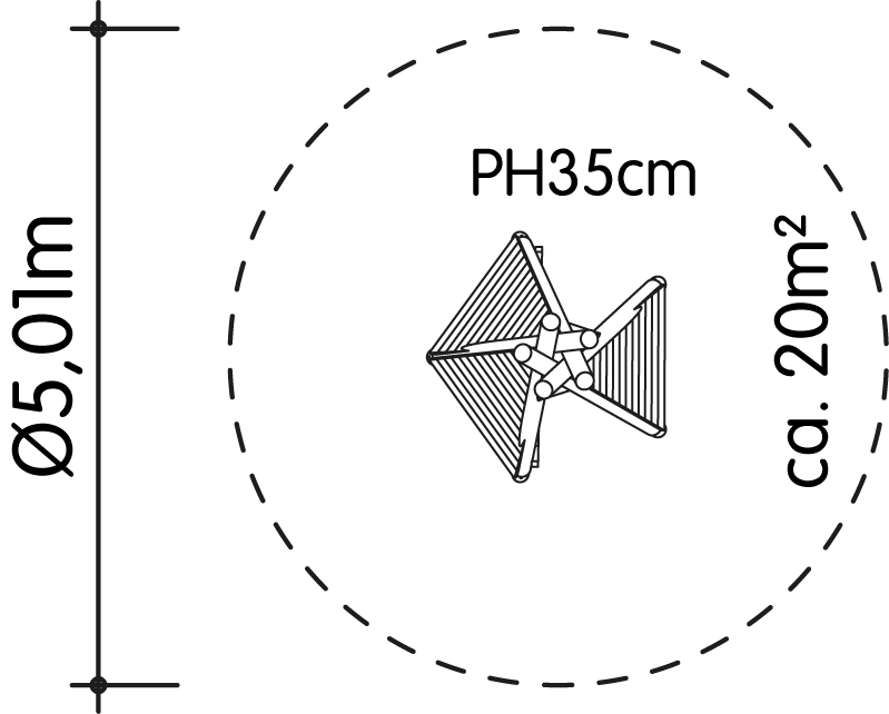 Tipi Apache Ansicht 4