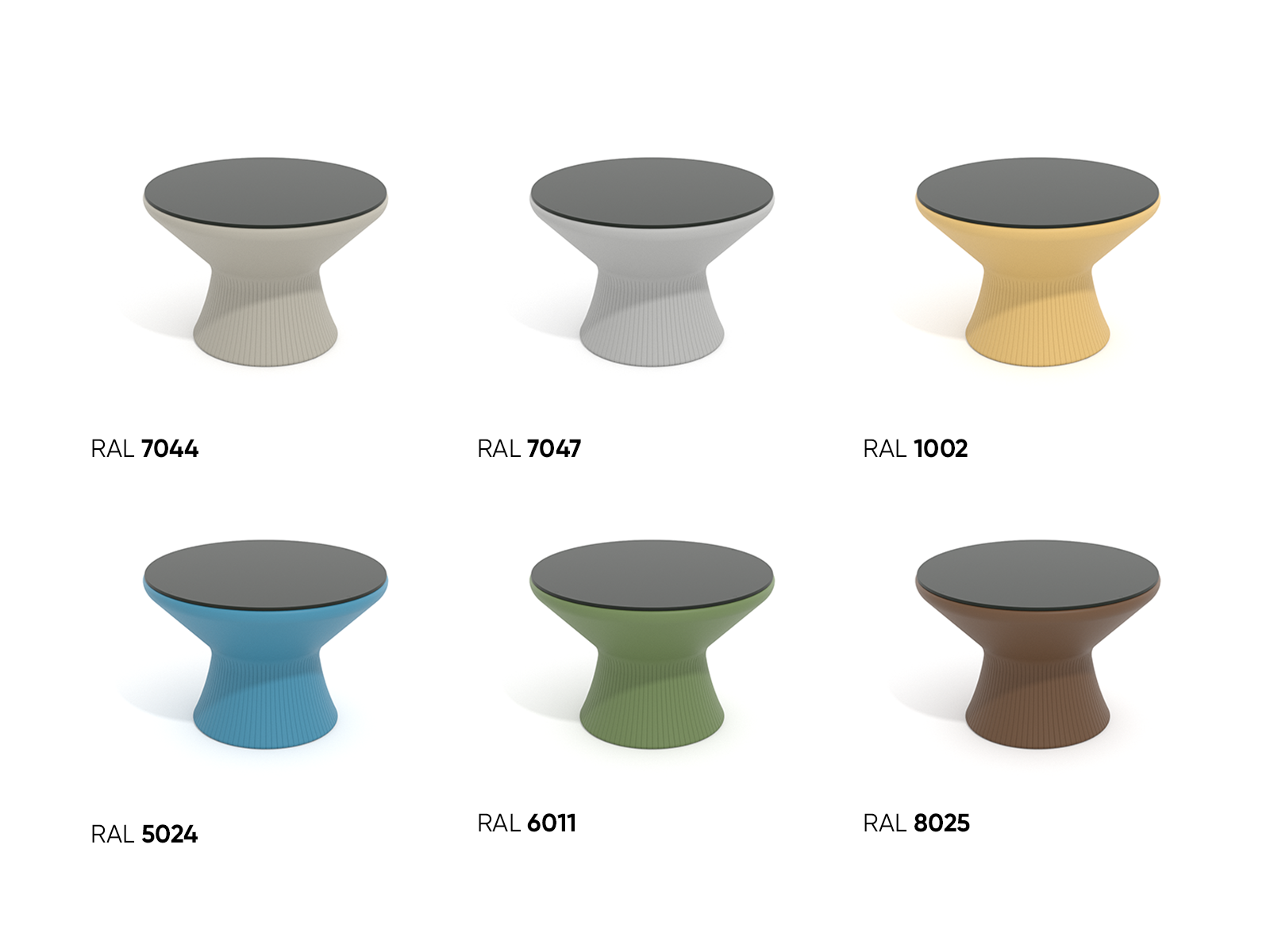 Table Ansicht 4