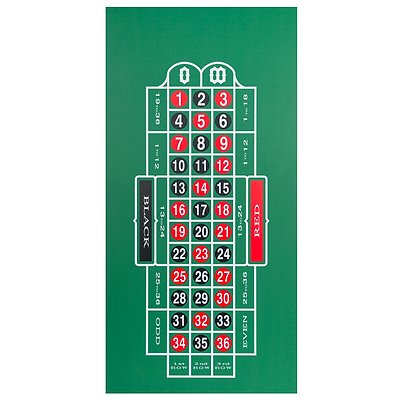 Sportime Billardtisch-Auflagematte „Poker/Roulette“ Ansicht 2