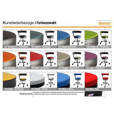 Sanus Gesundheitsstuhl Drehstuhl Ansicht 2