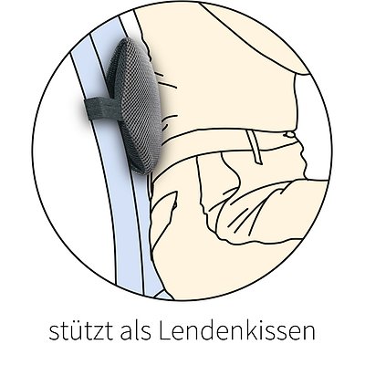 John Sitzkissen „Aerosoft 3-in-1“ Ansicht 5